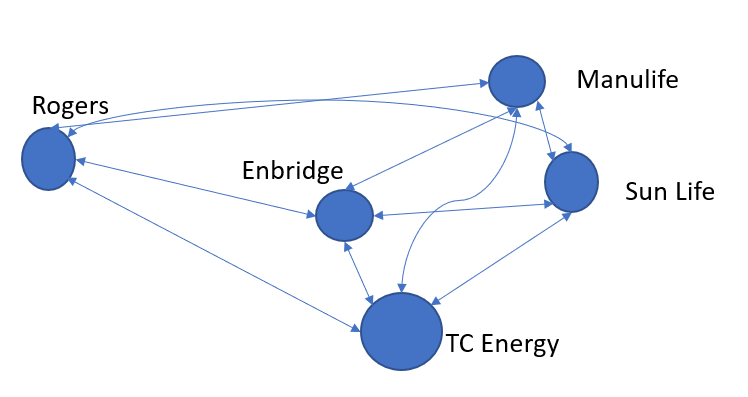 EquityLinkedNote_Links